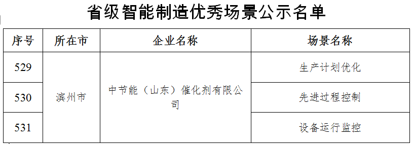 bti体育平台·(中国)官方网站